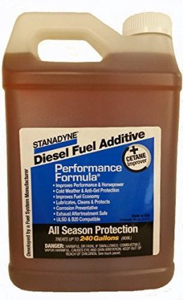 STANADYNE-diesel-fuel-additives