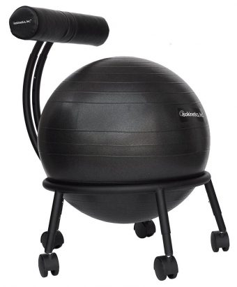 Isokinetics Yoga Ball Chairs