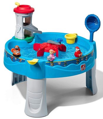 10 Best Water Table For Kids In 2022   Step2 E1533540155488 