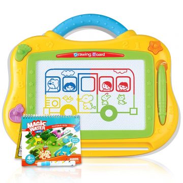 ATHENA FUTURES Magnetic Drawing Boards