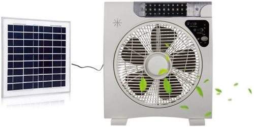 YINGLI SOLAR Solar Powered Fans