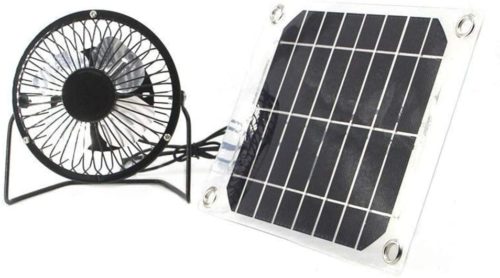 solar Ventilator