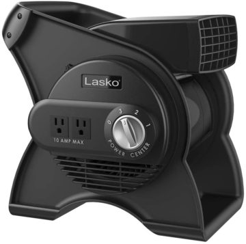 Lasko